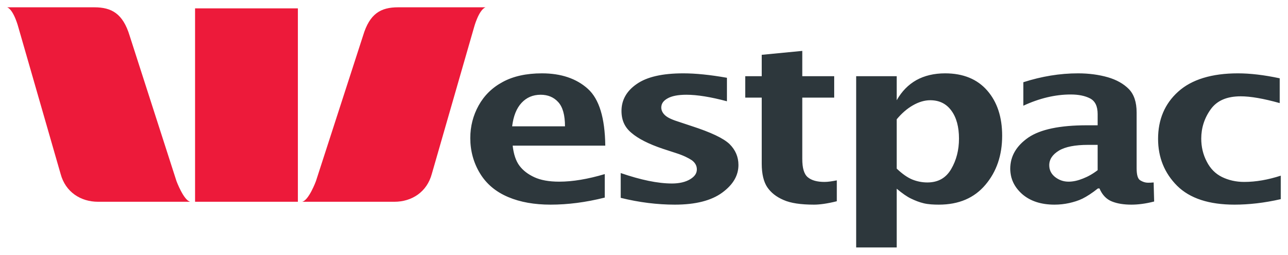 Westpac - VisionNest lending partner